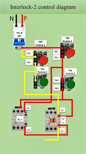 32K views · 416 reactions | Interlock connection diagram #electrician #Industrial #control #electronicsengineering | Resonance Automation | Facebook