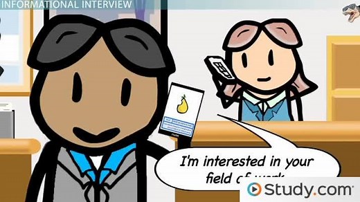 Informational Interviews and Job Shadowing: Learning About Careers