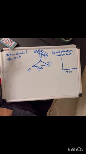 Directional overcurrent relay
