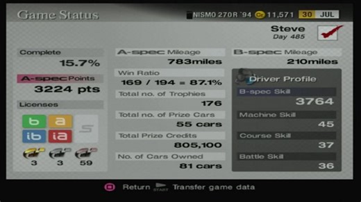 finally found my memory card for my ps2 and GT4. Looking at some of my cars