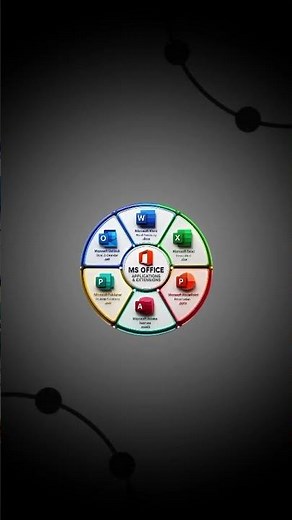 Microsoft Office Course FREE 🔥 | Learn MS Word, Excel & PowerPoint | Free Certificate