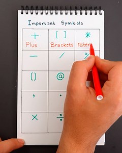 Symbols and Their Meanings | Magic Hands Creations