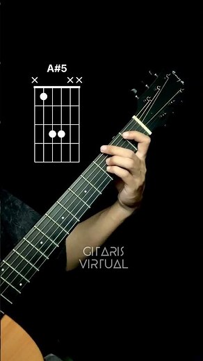 Eric Clapton - Layla Unplugged (intro chords) | #guitarchords