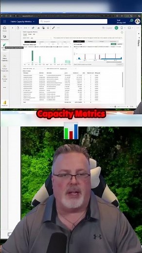 Unlock the Power of Microsoft Fabric with This Easy Guide!