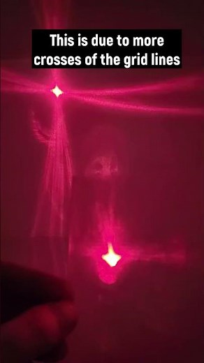 Laser Diffraction Experiment! #science #physics #optics