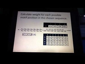 Gibbs sampling for motif detection (Part 3 of 4)