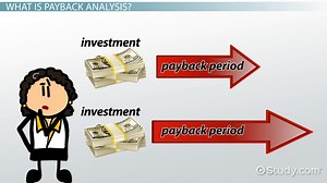 You must c C reate an account to continue watching