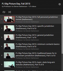 Personal jurisdiction study materials