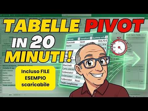New to Pivot Tables? Start here.