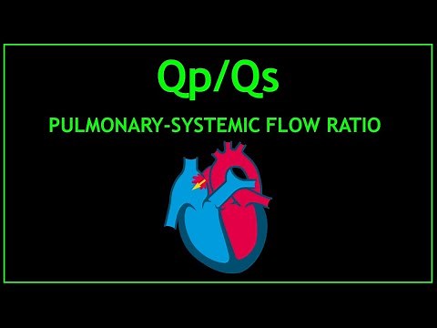 Qp/Qs Ratio (Echocardiography)!