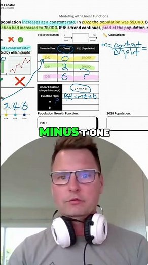 What “Slope” REALLY Means 📈