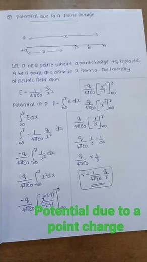 plus two physics || potential due to a point charge || 5 marks 👍|| imp derivation chapter 2👍