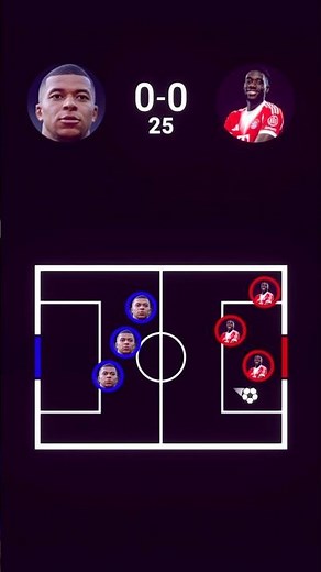 ⚡ Mbappé vs Davies ⚡ Speed Clash ⚽️