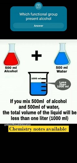 Basic concepts of chemistry/class 11 12 IIT JEE neet chemistry/chemistry in hindi and english medium #reelsvideo #trend #reelsfb #viralvideo #viral #trending #chemistry #student @followers reels ki duniya @highlight Chem Thought Education YouTube Class 11 12 Iit-Jee NEET chemistry | Chem Thought Education YouTube Class 11 12 Iit-Jee NEET chemistry | Facebook