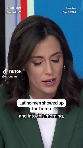 Hallie Jackson explains how #Latino men helped President-elect Donald #Trump’s performance on election night.