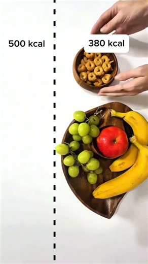 Say yes to healthier eating habits with Eatmate’s easy calorie tracking features!#food #fitness