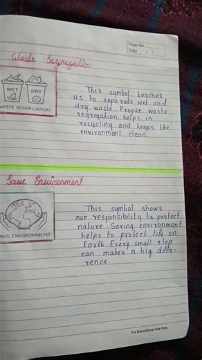 science project class 10th 🔥👀💯#music ✍️#phonkmusic #art #study #learn #क्लास