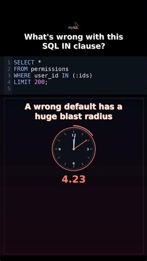 Whats wrong with this SQL IN clause? #sqlcodereview
