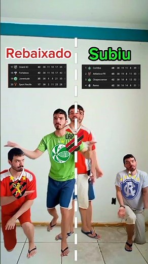 Who was relegated and who was promoted in the Brazilian Championship?