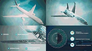 Digital Twins for Aerospace: Better Fleet Reliability and Performance