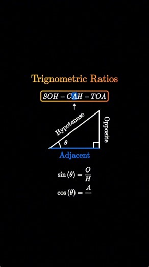 “Class 10: Trigonometric Ratios Explained!”🧠🧠#maths #geometry #trigonometry #ratios #matrixmind