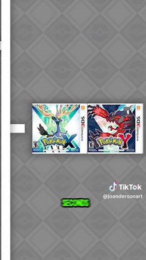 Exploring the Order of Pokémon Games: A Complete Guide