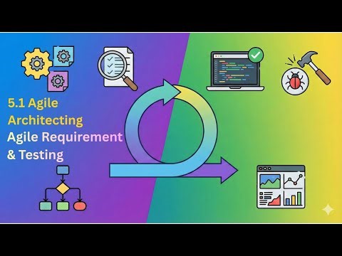 5.1 Agile Architecting | Agile Requirement and Testing | Computer Science Engineering