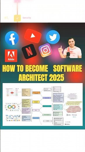 How to become Architect in 2025 | Architect in 2025? Here's What You Need to Know!