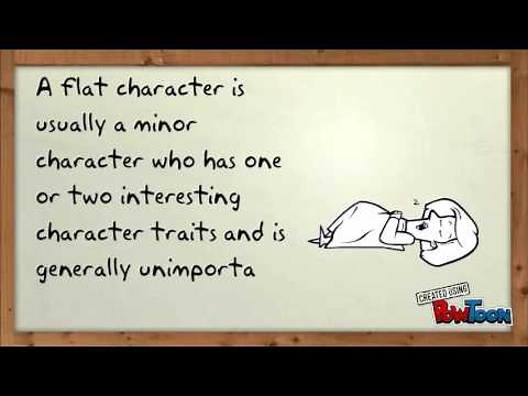 Types of characters