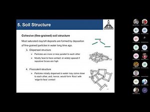 Geology and Geotechnical Engineering | Lecture 4 (soil)