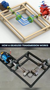 Working Process of Gearless Transmission | Mechanical Engineering World