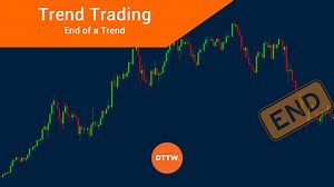 How to Identify the End of a Trend? Tips for Day Traders | Real Trading