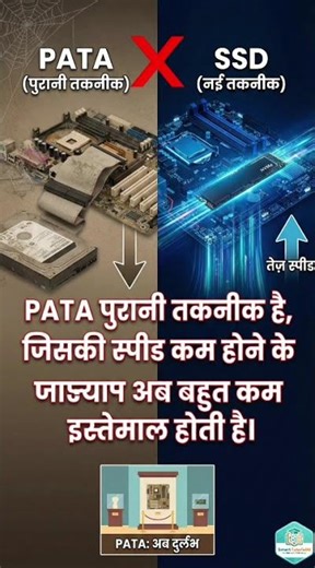 Type of HDD Storage Device