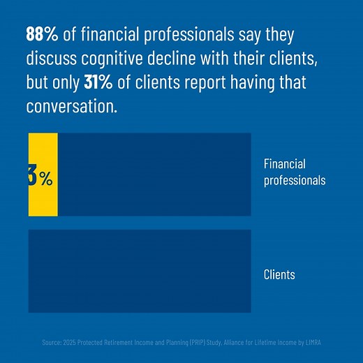 416K views · 436 reactions | Ever feel like you and your financial professional are talking past each other about the future? You’re not alone! Bridging these conversation gaps can make a big difference. | LIMRA Retirement | Facebook