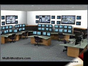 Multiple Monitor Walls, LCD Displays & Multi-Screen Computer Systems | Multi-Monitors.com