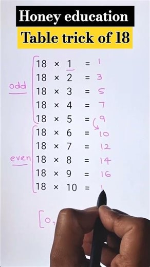 Table trick of 18 #maths #education #mathematics #youtube