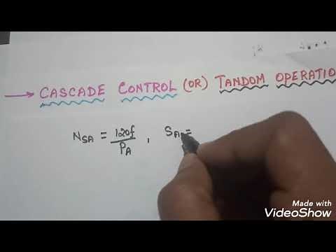Cascade Control/ Speed Control of an Induction Motor/ From rotor side