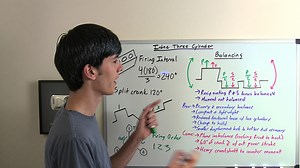 Inline 3 Cylinder Engine - Explained