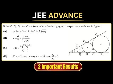 👉 One Diagram, 2 Powerful Results | JEE Advanced Geometry