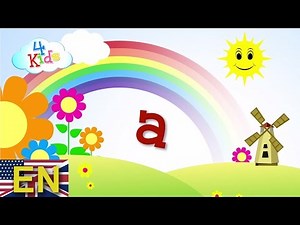 abc letters learning for children. The alphabet in lower case letters a to z (english)