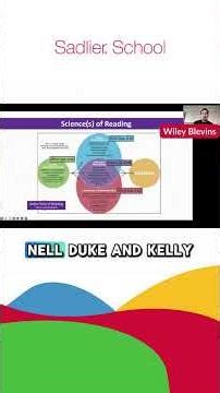 What Is Fluency in Reading? A Clear Explanation for Teachers | Wiley Blevins