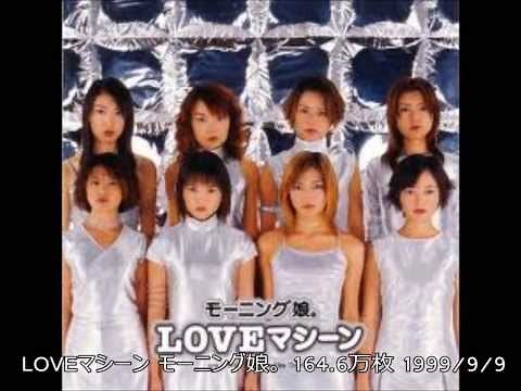1995~1999 ヒット曲・名曲メドレー Japanese music hit medley 1995～1999