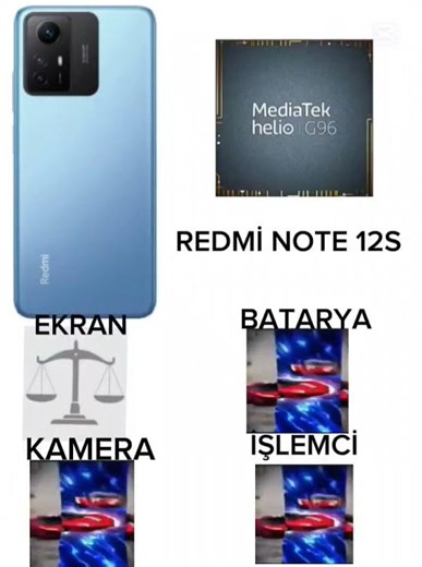 REDMİ NOTE 12S İNCELEME #smartphone #ytdayibenionecikarnolur #xiaomi #edit