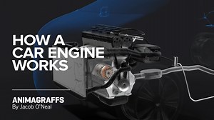 How a Car Engine Works