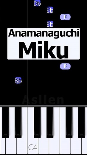 Anamanaguchi - Miku ft. Hatsune Miku | Piano Tutorial