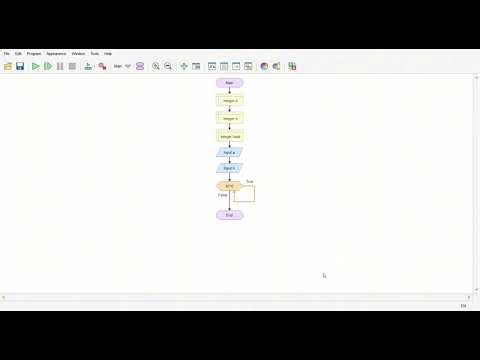 Perancangan Program FPB dengan Flowgorithm