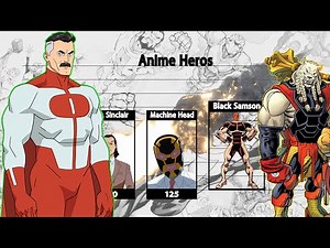 Invincible Power Levels Strongest Character | Netflix | Anime