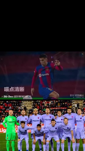 Barcelona Football Team Highlights with CR7 Injury Update