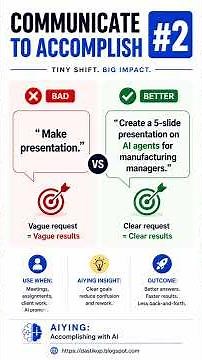 Create a 5-slide presentation on AI agents for manufacturing managers.