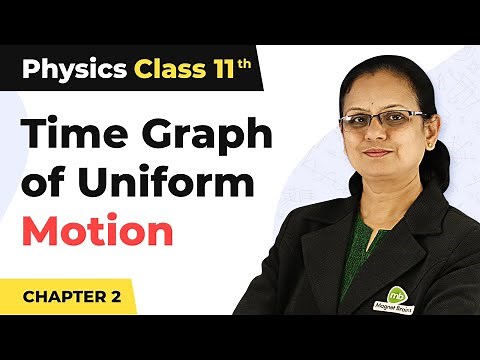 Position Time Graph of Uniform Motion in One Dimension - Motion in a Straight Line| Class 11 Physics